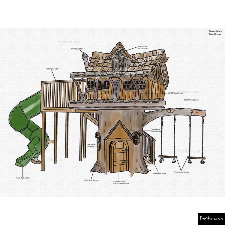 Image of Three Bears Treehouse