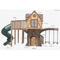 Thumbnail of Tudor Treehouse